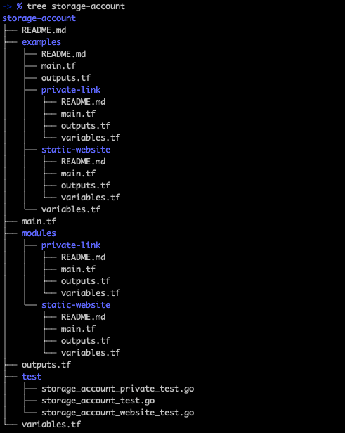 produktionsreifes Terraform Modul produktionsreifes Terraform Modul